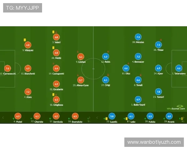 如何快速完成米兰体育开户手续实现足球投注梦想