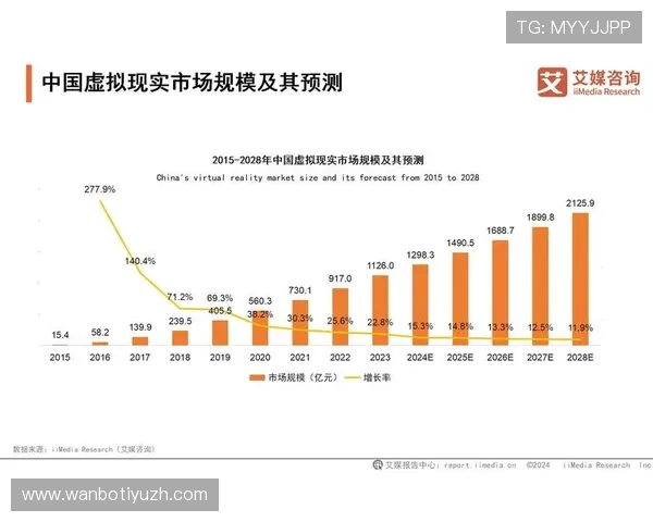 kok电子在游戏行业中的市场竞争格局与未来潜力分析，助力企业战略布局