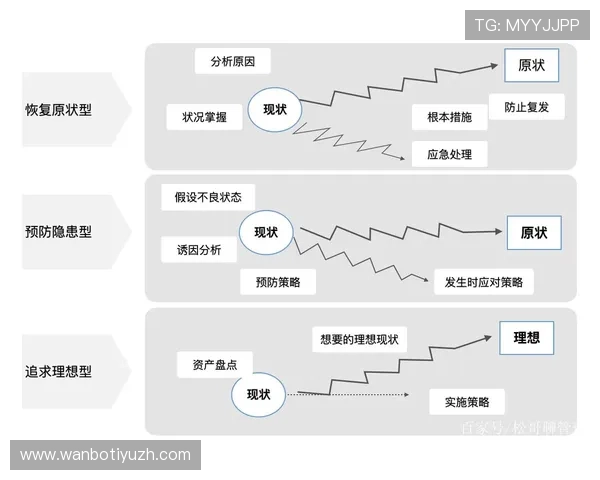 万博官网入口网址登录失败原因分析及解决方案，确保用户顺利进入平台体验