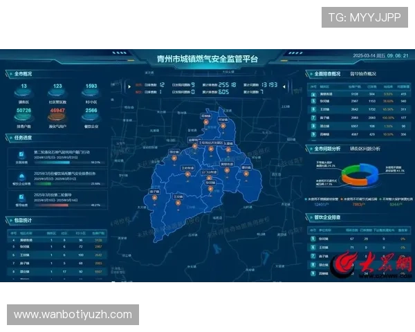 万博man体育官方网址为您提供安全稳定的在线投注平台介绍