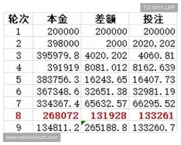 万博体彩官网手机版投注技巧分享，提升中奖概率的实用策略和实战经验全面解析