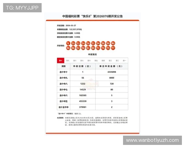 万博福彩app官方下载帮助用户快速查阅最新开奖信息与中奖公告