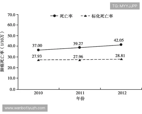 开博体育投注技巧分享:提升中奖率的实用策略与风险控制方法 开博体育投注技巧分享:提升中奖率的实用策略与风险控制方法