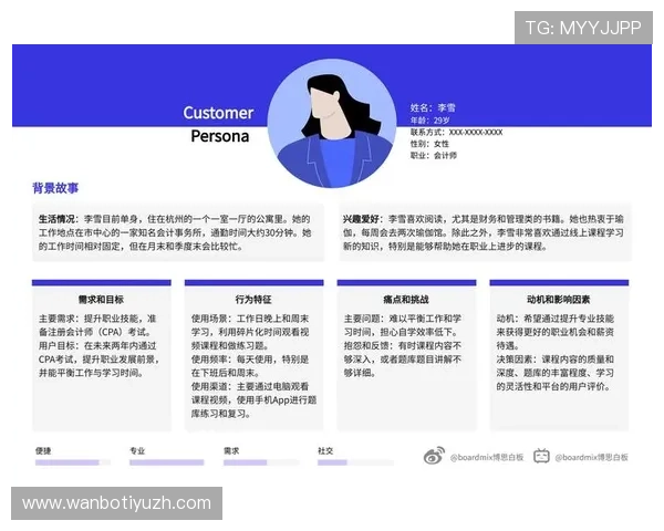 manbetx官网万博用户体验优化措施分析提升平台操作便捷性与用户满意度