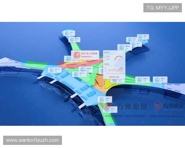 万博官网网页如何快速注册账号并保障个人信息安全