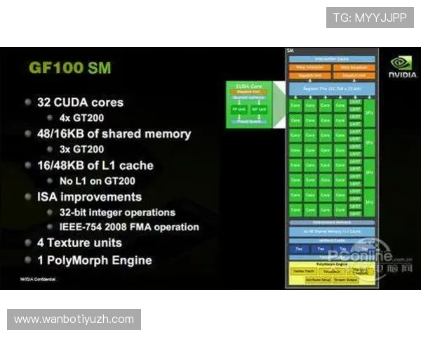 全面解析manbetx2.0手机登陆功能提升游戏体验的实用技巧与操作流程