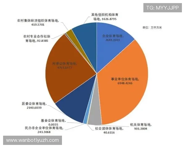 体育吧极速体育为用户提供详细的赛事统计数据和专业分析报告