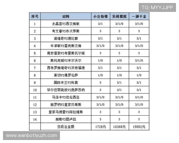 利用球探平台实时获取足球比分信息，提升你的竞猜和投注策略