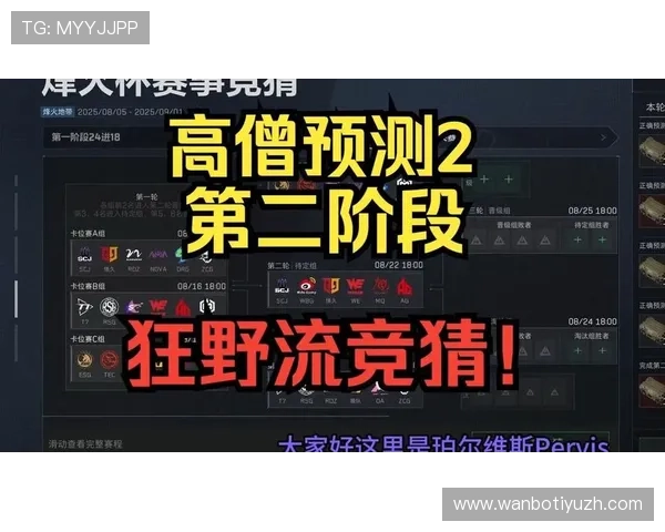 三角洲烽火世界杯竞猜预测结果实用指南及提升中奖率的实战技巧