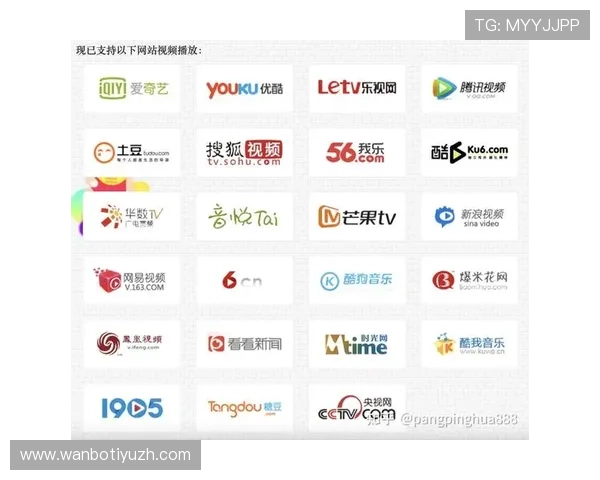 解决爱奇艺体育网址登录线路不畅的实用技巧与常见问题分析