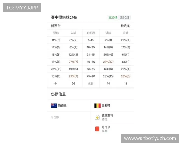 世界杯新西兰对比利时比赛中谁是MVP最有可能获得最佳球员称号的详细分析 世界杯新西兰对比利时比赛中谁是MVP最有可能获得最佳球员称号的详细分析